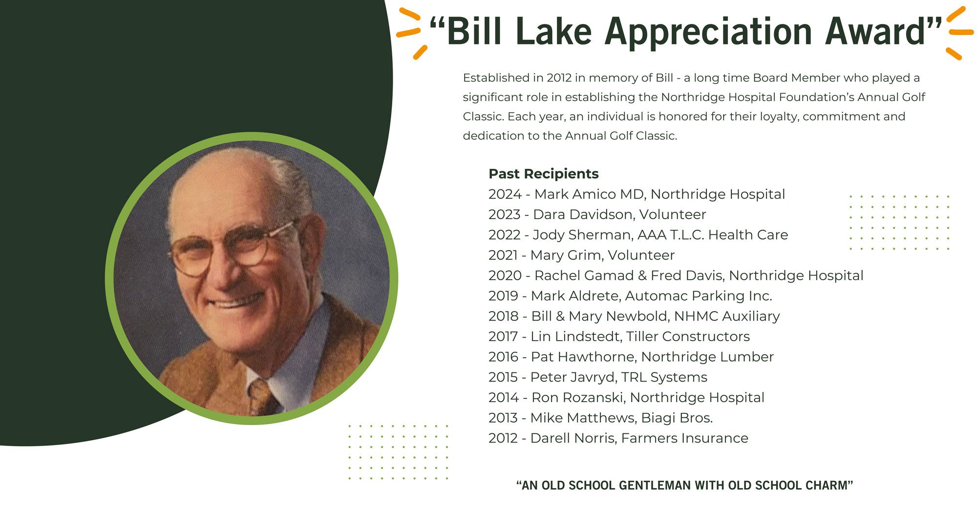 Bill Lake graphic