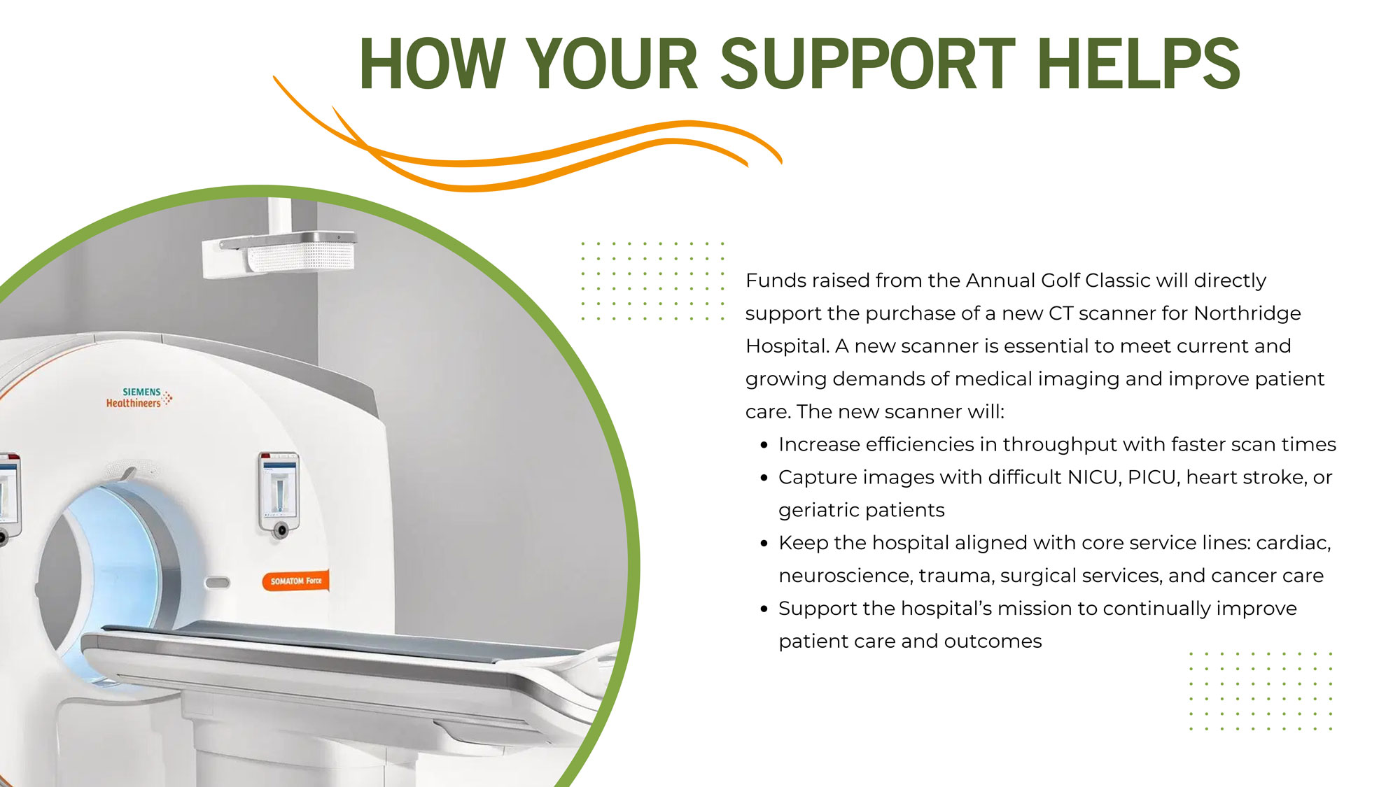 How your support helps graphic